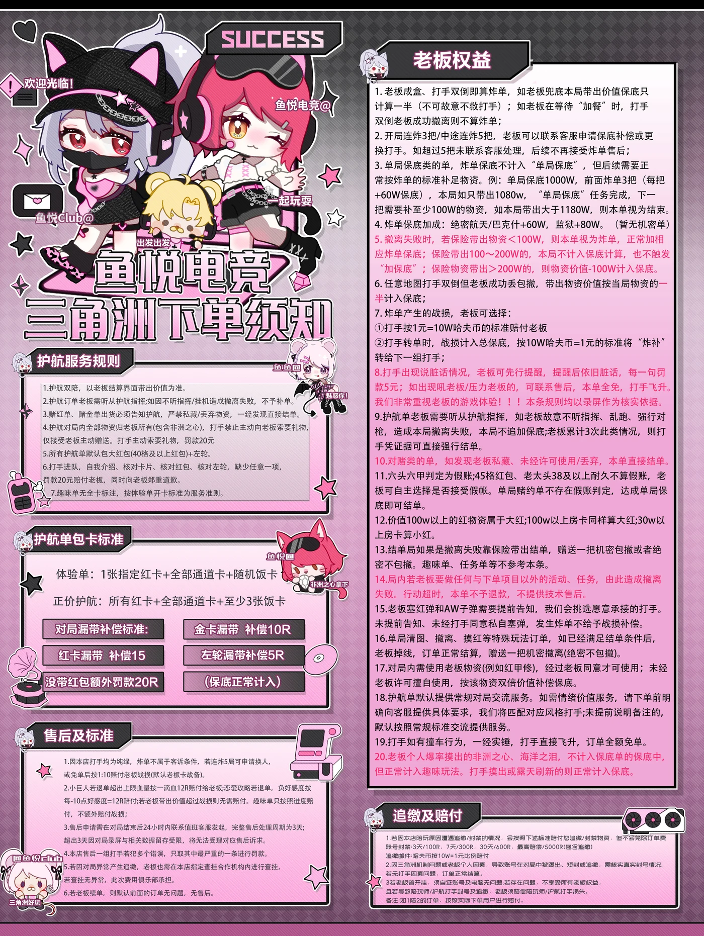 下单须知